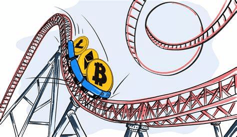 image shows rapid price fluctuations